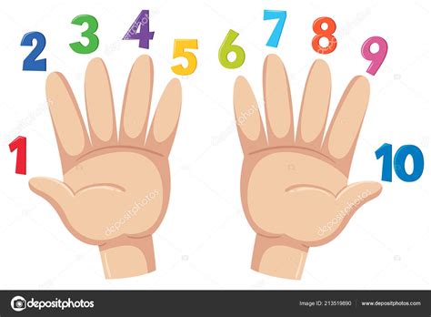 10 fingers images|10 fingers clip art.